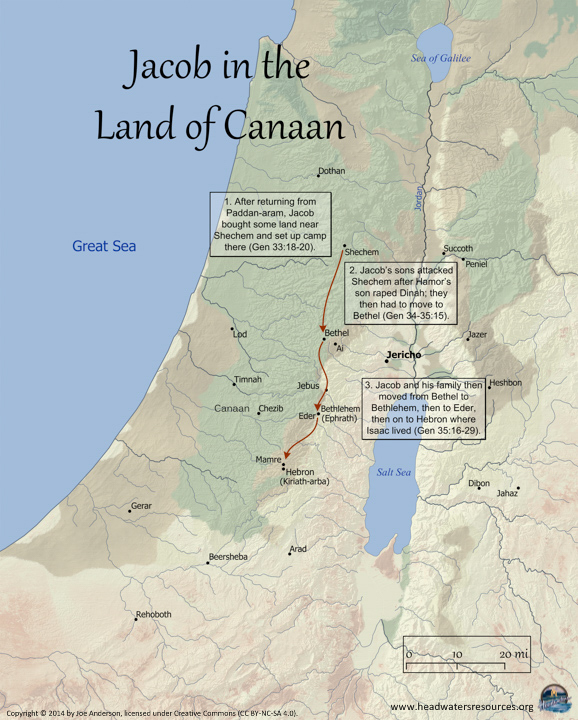 Jacob In The Land Of Canaan Genesis 33 35 